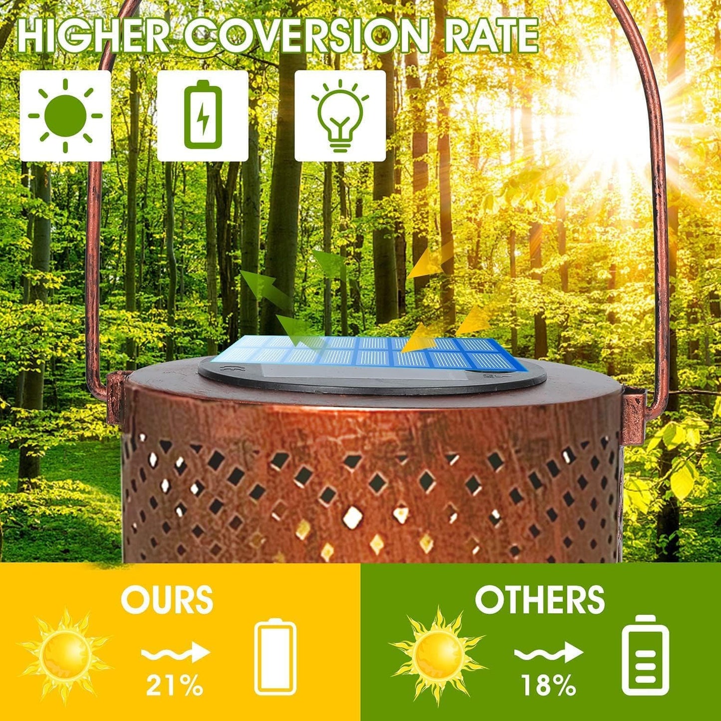 Solar Lantern Outdoor Garden (Butterfly)