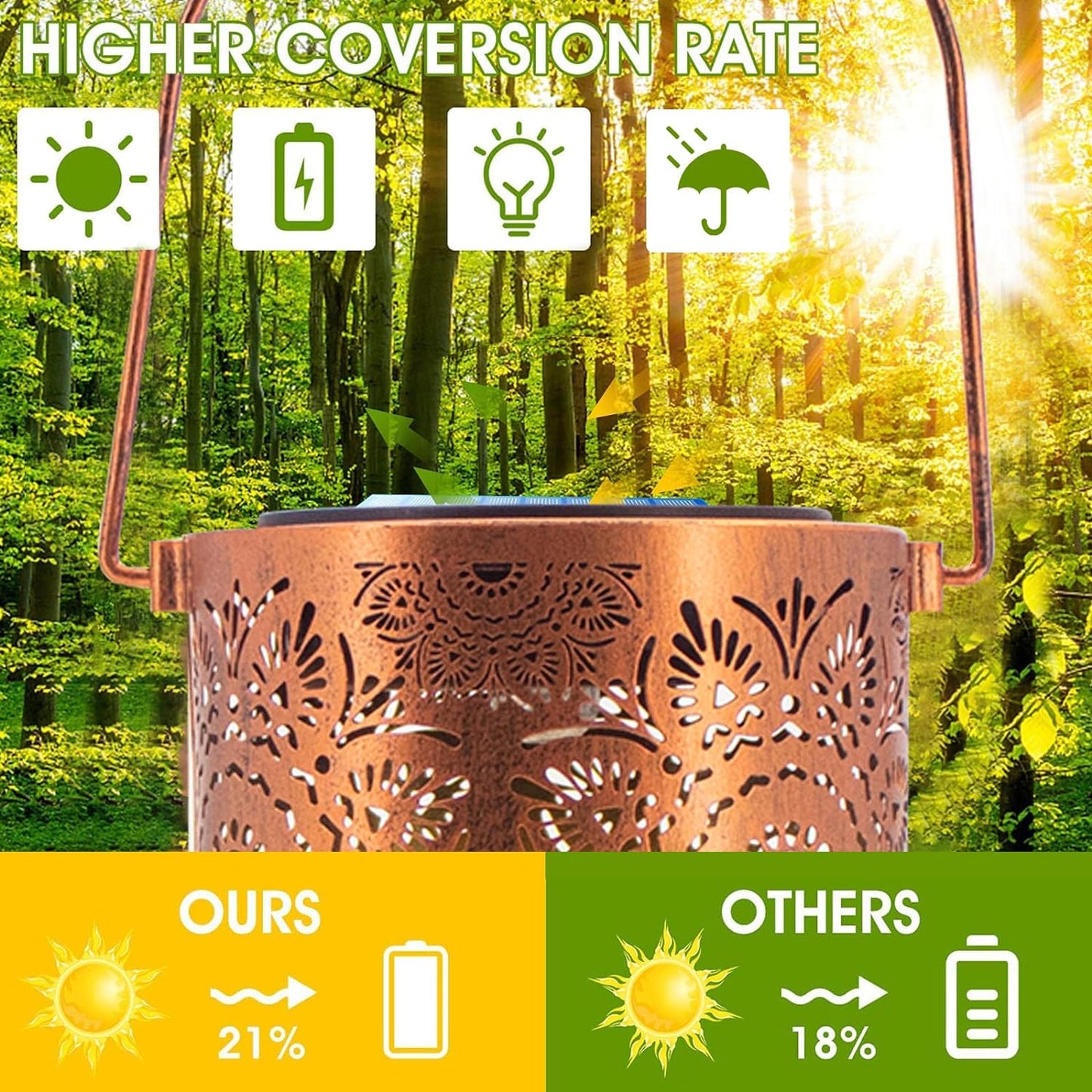 Solar Lanterns Outdoor (Sunflower)