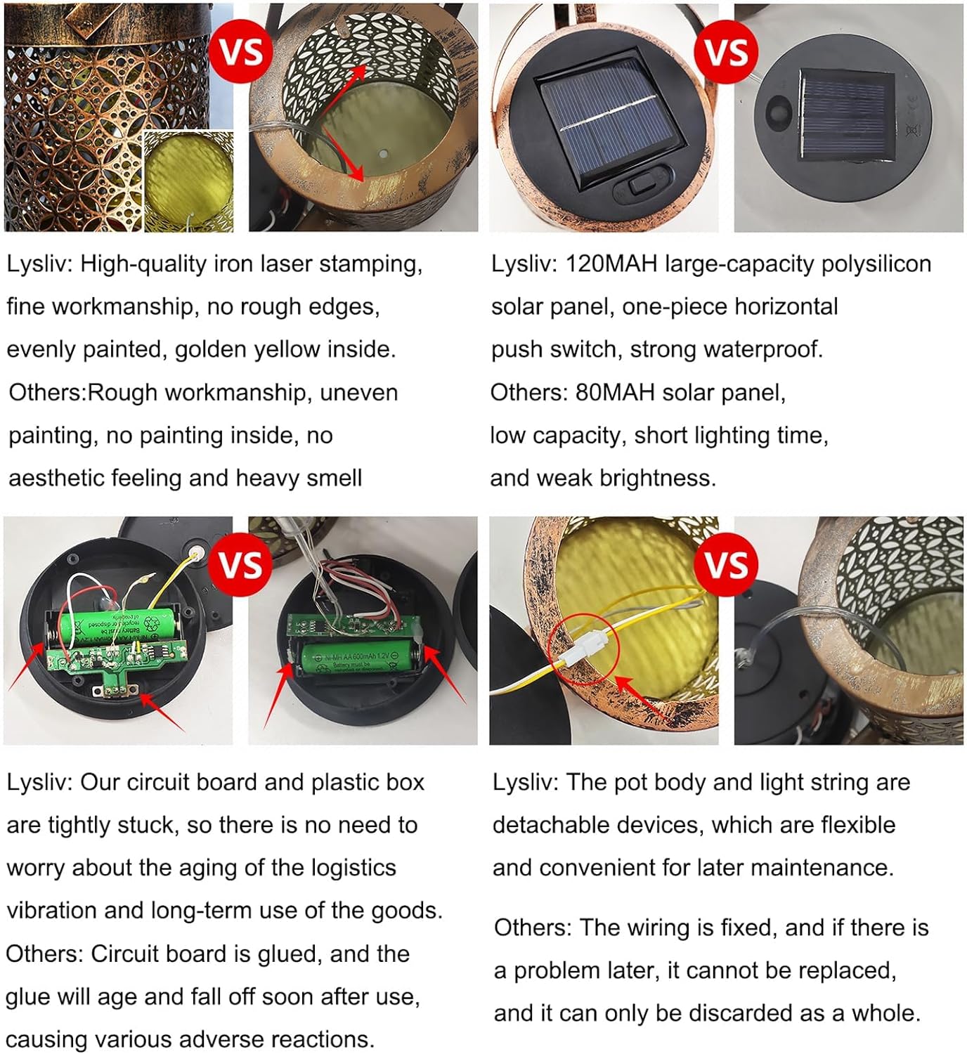 Solar Watering Can Light (Coin)