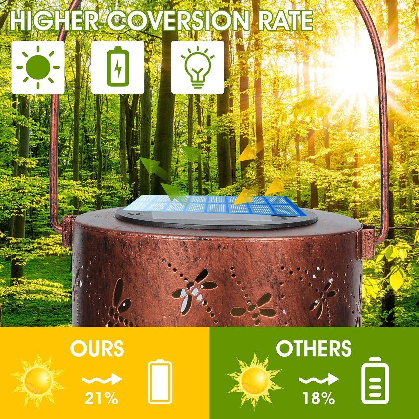 Solar Lantern Outdoor Garden (Dragonfly)